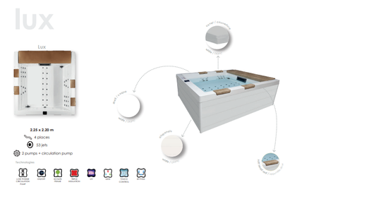 Lux- Hidromasažna kada