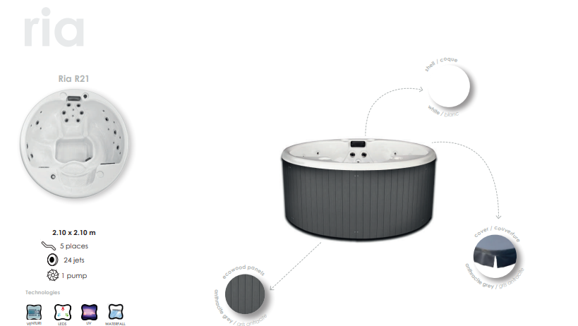 Ria- Hidromasažna kada